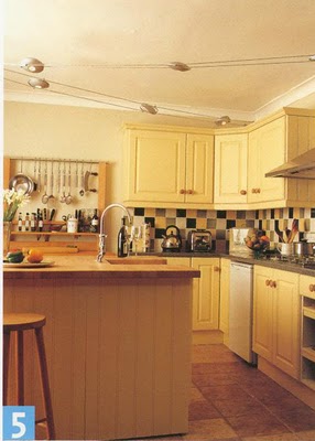 Kitchen decor ideas