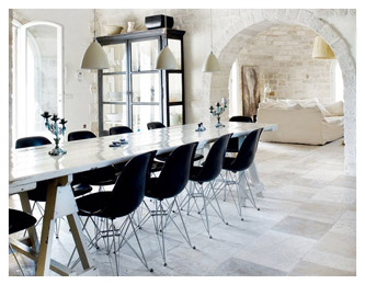 dining room decor ideas