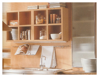 kitchen decor