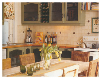 kitchen decor