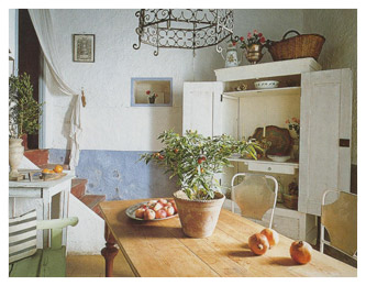 kitchen decor