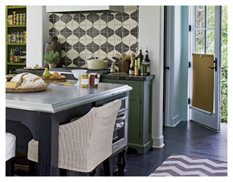 kitchen decor