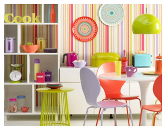 kitchen decor