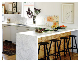 kitchen decor