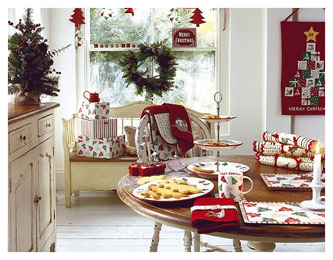 kitchen decor