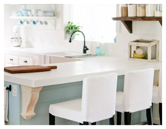 kitchen decor